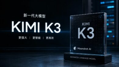 سهما SK Hynix وSynopsys قد يرتفعان مع احتمالية تعطيل Kimi K3 للذكاء الاصطناعي الأمريكي