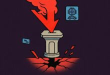 أسواق العقود الآجلة في وول ستريت تتراجع - والبيتكوين تتحرك كأسهم الرقائق