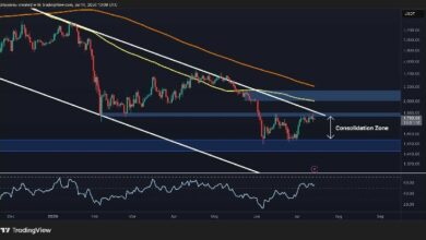 تحليل سعر إيثريوم: هل يكسر حاجز 1.85 ألف دولار أخيرًا؟