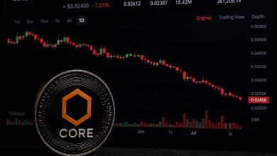لماذا ينخفض سعر CORE؟