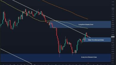 تحليل سعر إيثريوم: حلم الـ 2000 دولار لا يزال قائماً مع دفاع ETH عن مستويات رئيسية