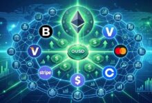 إيثيريوم ترحب بإطلاق عملة Open USD المستقرة المدعومة من بلاك روك وفيزا وأكثر من 140 شركة