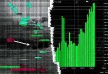 المطورون يتفوقون على العملات الرقمية في سوق "هايبرليكويد"