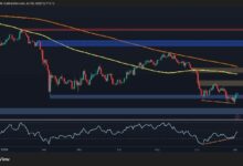 اختراق مقاومة 72 ألف دولار حاسم لتعافي البيتكوين (تحليل سعر BTC)