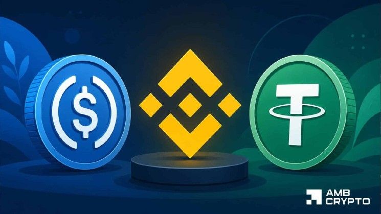 احتياطيات Binance من USDC تنخفض 40% بينما USDT يثبت صموده – إليك السبب