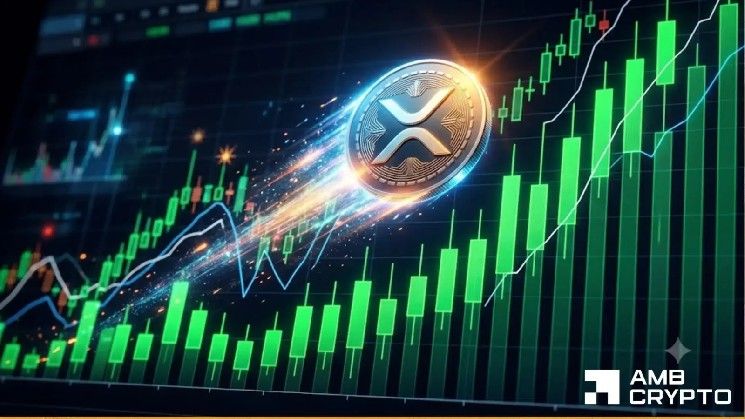كل ما تريد معرفته عن إشارة الصعود على غرار 2024 في سعر XRP وما تعنيه الآن