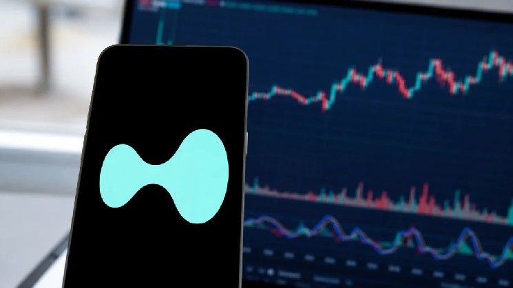 هيبرليكيد HIP-4 يتيح أسواق النتائج غير المصرح بها برهن 500 ألف HYPE