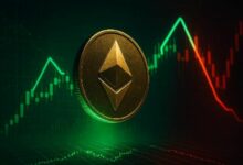 إيثيريوم تهدف لـ 2,000 دولار مع ارتفاع رسوم يونيسواب بنسبة 183%