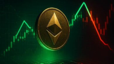 إيثيريوم تهدف لـ 2,000 دولار مع ارتفاع رسوم يونيسواب بنسبة 183%
