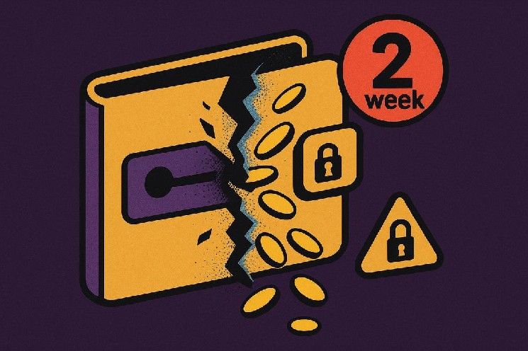اختراق بقيمة 2.4 مليون دولار يؤدي إلى سحب إيمورغو لمجموعة كاردانو بينتاد