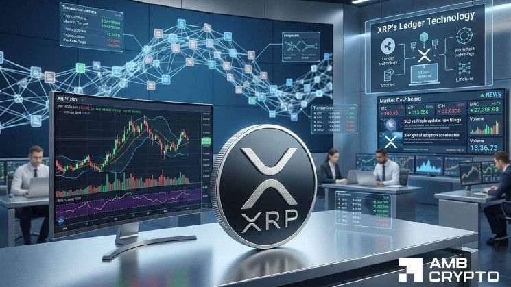 XRP يسجل إشارة شراء فنية نادرة بعد أسابيع من الانخفاض – ما المختلف هذه المرة؟