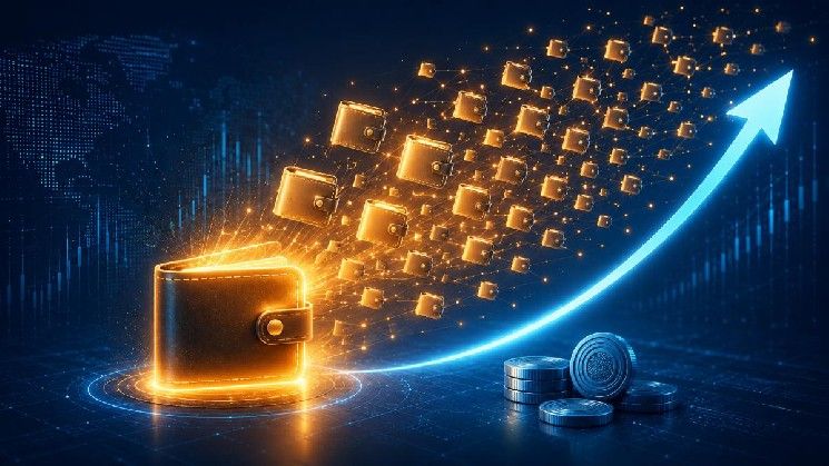 **آيف تشهد طفرة كبيرة في المحافظ الجديدة وأقوى يوم نمو منذ 2021**