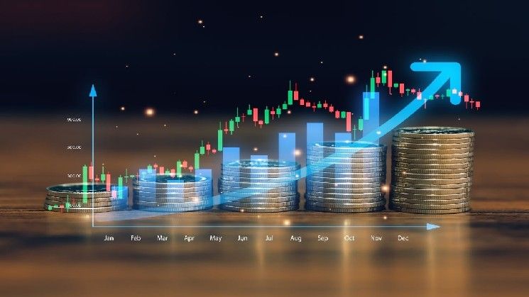 هيبرليكيد يساعد "فالر" في إطلاق أكثر من 200 سوق دائم مع صعود السيولة اللامركزية