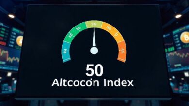 مؤشر موسم العملات البديلة يهبط إلى 50: السوق عند مفترق طرق بين البيتكوين والعملات البديلة