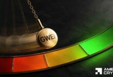 لماذا ارتفعت GWEI بنسبة 18% اليوم؟ حجم التداول في الولايات المتحدة، مخاطر الضغط على المراكز القصيرة والمزيد...