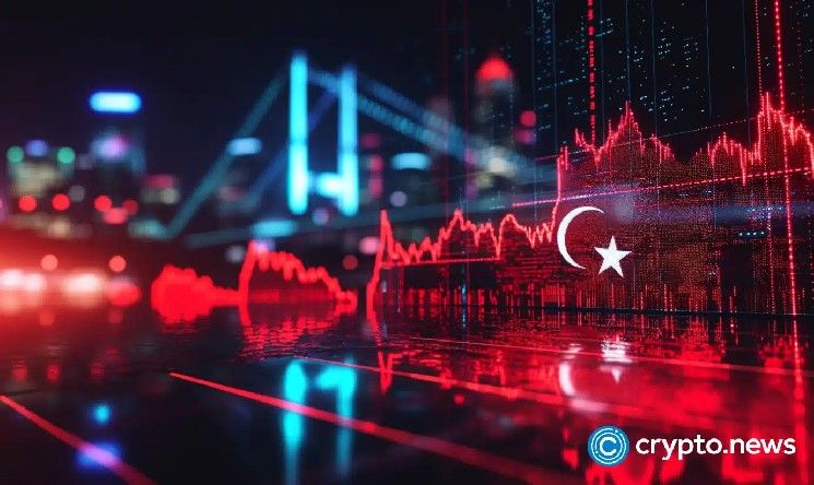 تركيا تتهم 504 مشتبهًا بهم في قضية غسل أموال بقيمة مليار دولار مرتبطة بالعملات الرقمية