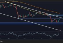 توقعات سعر إيثيريوم: هل 1.5 ألف أم 2 ألف دولار هي المحطة القادمة لـ ETH؟