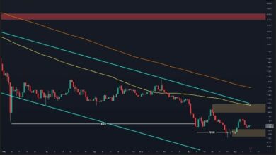 تحليل سعر ريبل: XRP يستعد للعودة مع تراجع البائعين
