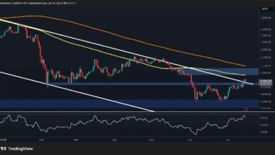 تحليل سعر إيثريوم: هل 2000 دولار هي المحطة التالية لـ ETH بعد استعادة الدعم الرئيسي؟