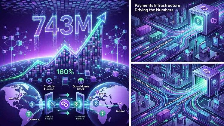 **بوليجون يسجل أعلى مستوى تاريخي بـ743 مليون معاملة في الربع الثاني من 2026**