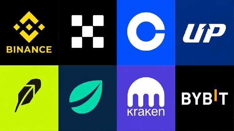 أكبر 8 بورصات للعملات المشفرة من حيث الاحتياطيات؛ بينانس تحتفظ بصندوق حرب بقيمة 130.1 مليار دولار
