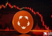 بروتوكول الإنسانية – H يهبط 15% مع عودة اختراق 36 مليون دولار إلى الواجهة