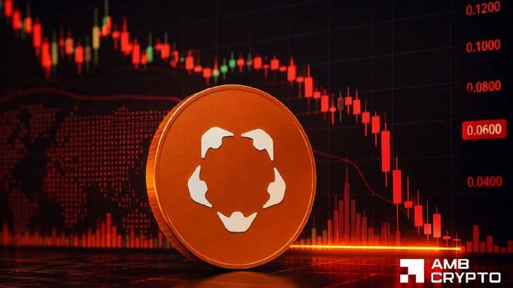 بروتوكول الإنسانية – H يهبط 15% مع عودة اختراق 36 مليون دولار إلى الواجهة