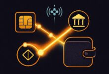 المدفوعات الاستهلاكية المستقبلية لن تقضي على البطاقات — بل تنمو لتصل إلى 1.1 تريليون بحلول 2029