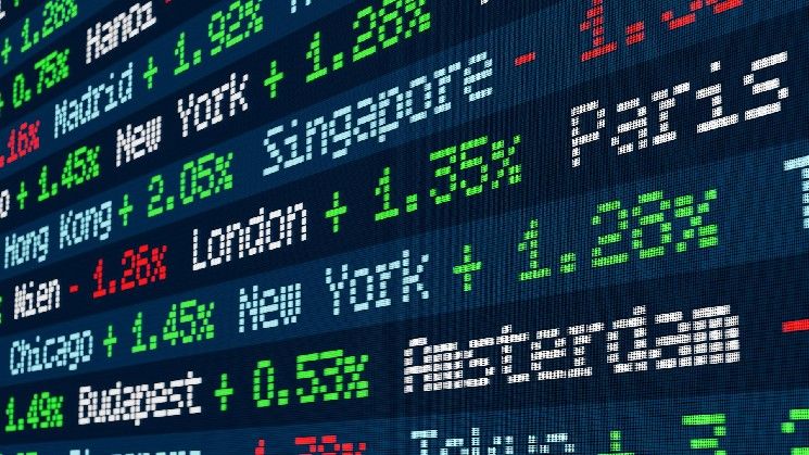 الجميع يفهم التقارب بين العقود الدائمة بشكل معكوس