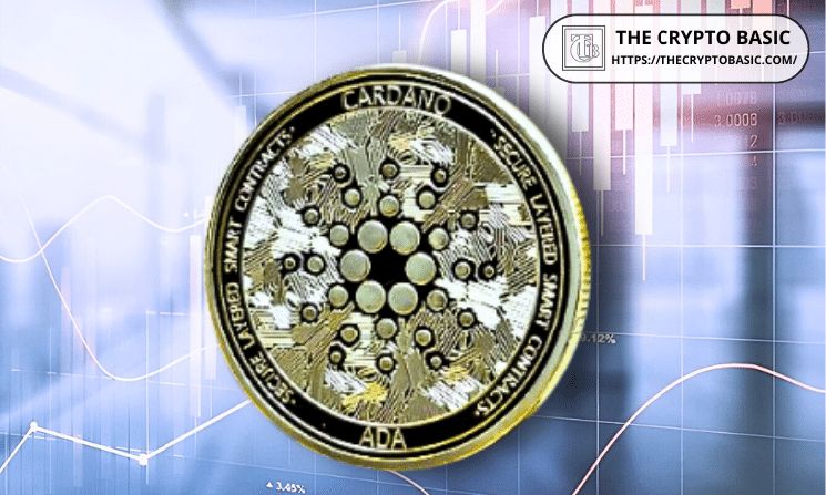 كاردانو توسّع قابلية التشغيل البيني مع إطلاق أول تكامل IBC مع إنجكتيف