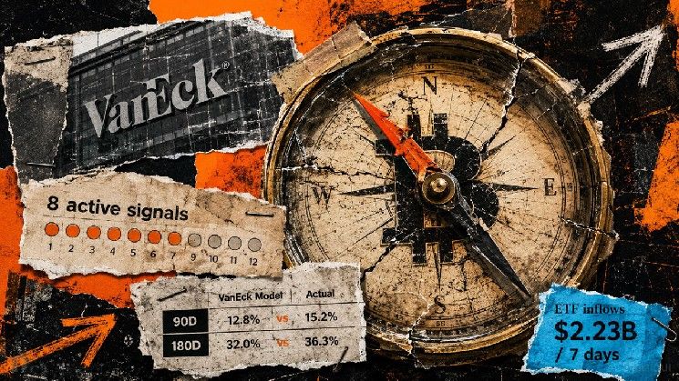 إشارة قاع بيتكوين تلوح في الأفق، لكن بيانات 6 أشهر تكشف فخًا ينتظر المشترين المبكرين