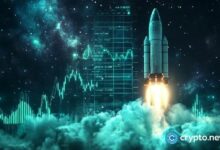 بعد قفزة 250%، تراجع سعر Bitway مع استمرار الزخم