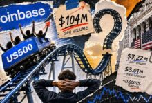 ارتفاع تداول US500 على Coinbase بـ104 ملايين دولار يصطدم بواقع مبكر