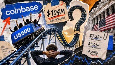 ارتفاع تداول US500 على Coinbase بـ104 ملايين دولار يصطدم بواقع مبكر