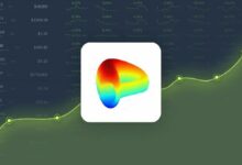 توقعات سعر Curve DAO Token – CRV يُقدَّر أن يصل إلى 0.262537 دولار بحلول 14 أغسطس 2026