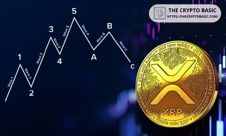 هل انتهى صعود XRP أم أن التصحيح الحالي مجرد توقف مؤقت؟