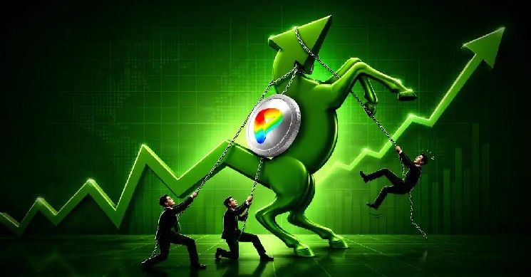 سعر CRV عند اختراق قد يفوق ارتفاع 34%: إليك ما يحدث بعد ذلك