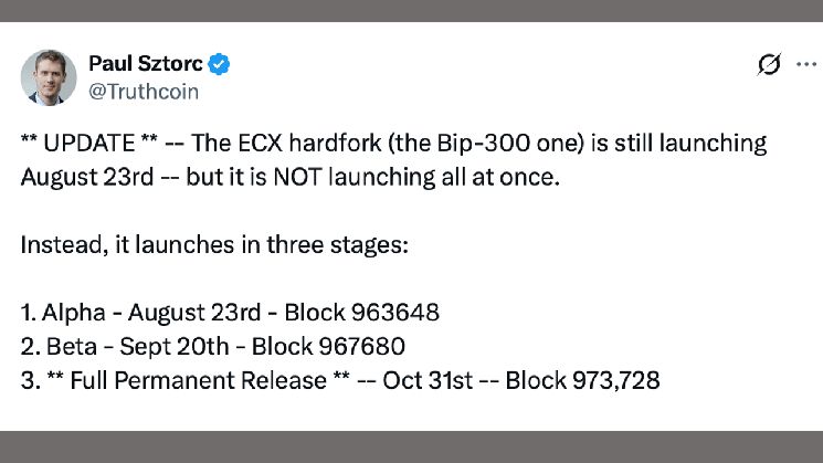 شوكة بيتكوين ECX الصلبة تنقسم إلى 3 إطلاقات حتى أكتوبر