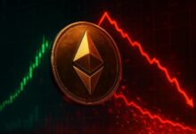 سعر الإيثيريوم اليوم يصل إلى 2,468 دولارًا مع مؤشر RSI في ذروة الشراء ينذر بخطر التصحيح