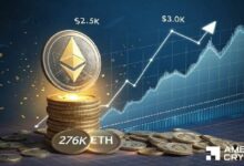 ارتفاع إيثيريوم يكتسب مصداقية – 3 مؤشرات تدعم سعي ETH نحو 3 آلاف دولار