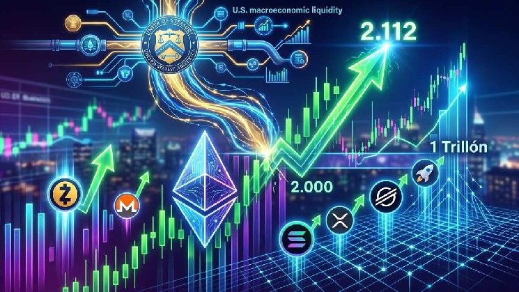 ZEC وSOL وXRP ترتفع بشكل كبير مع كسر إيثريوم أعلى مستوى في شهرين