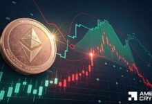 SKYAI ينخفض 18% – هل يمكن لسيولة 0.16 دولار أن تنعش العملة؟