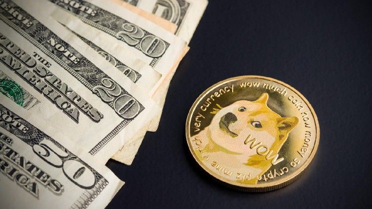 توقع سعر دوجكوين مع اقتراب DOGE من 0.1 دولار