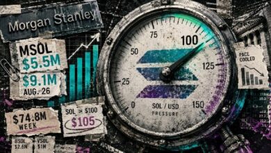 مورجان ستانلي يقود تدفقات صندوق سولانا المتداول بـ9 ملايين دولار مع قفزة SOL فوق 100 دولار