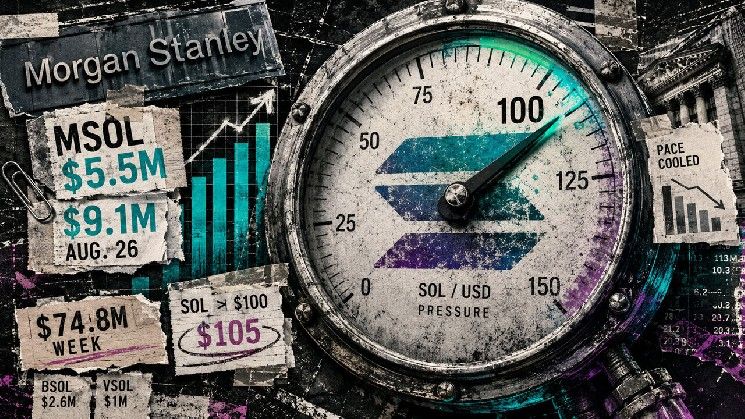 مورجان ستانلي يقود تدفقات صندوق سولانا المتداول بـ9 ملايين دولار مع قفزة SOL فوق 100 دولار