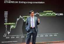 توم لي: شركة Bitmine تمتلك الآن 4.8% من إجمالي معروض الإيثيريوم بعد أحدث عملية شراء لـ ETH