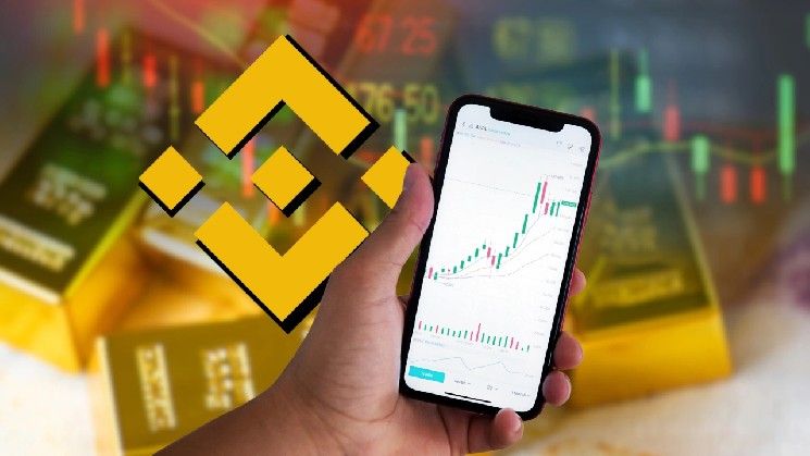 بينانس تطلق خيارات الذهب والفضة وسط موجة صعود قياسية تعزز الطلب على التحوطات السلعية