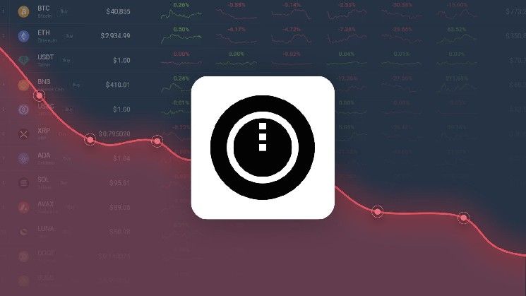 منتصف الليل يُتوقع أن ينخفض إلى 0.014628 دولار بحلول 8 أغسطس 2026