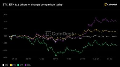 بيتكوين تحت 79,000 دولار وXRP يتصدر الخسائر مع بدء المتداولين المراهنة على رفع الفائدة