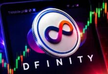 هل يمكن لسعر ICP أن يقفز 315% من هنا؟